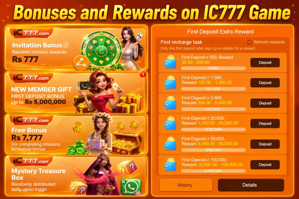 IC777 Bonuses and Rewards