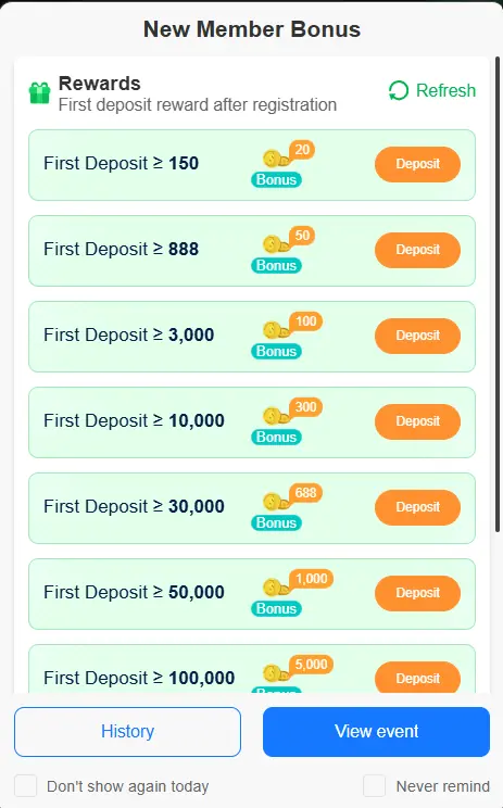 Pak play Bonuses